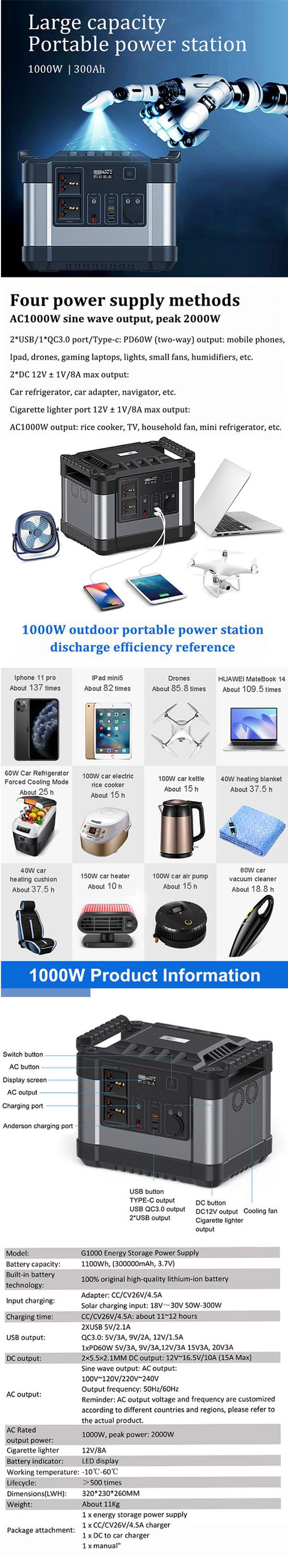 G1000 portable power station